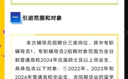 辅导员应聘优势有哪些关键特质？