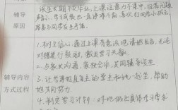 大学生辅导班日记，辅导班里的日常藏着什么？