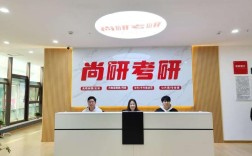 考研辅导招聘，岗位要求与待遇如何？