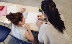 小学生一对一辅导，真的有必要吗？