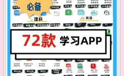 大学辅导软件哪个好？