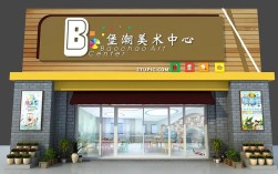 辅导班牌子图片选哪些更吸引生源？