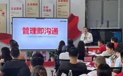 绩效辅导沟通，如何让员工真正成长？