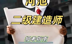 哪家二建辅导机构更靠谱？