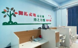 上饶茶山教育辅导中心怎么样？