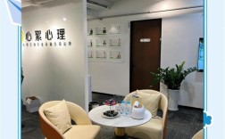 心理辅导与心理咨询，有何本质区别？