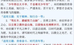 如何高效积累议论文论点？