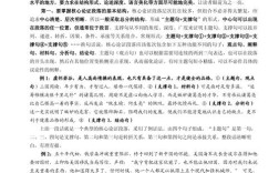 路，该如何选择与前行？