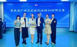 创业辅导老师，如何助创业者破局？