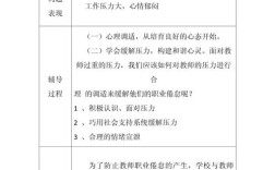具体指哪些？