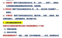 议论文阅读，究竟有何益处？