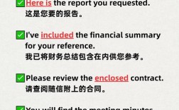 兼职辅导员英文指英文兼职辅导员岗位，还是兼职辅导员需具备的英文能力？两者差异大，该如何明确方向？