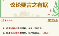 初中议论文课件