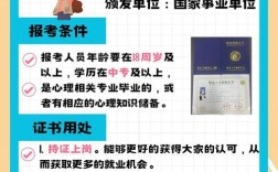 青少年职业发展辅导师，如何科学助力未来？