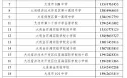 老师办辅导班举报