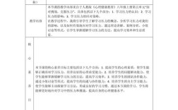 中职生心理辅导如何有效开展？