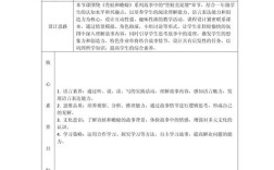 作业辅导教案，如何高效提升学习效果？