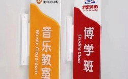 辅导班门贴藏着什么秘密？