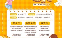 在线辅导招聘，门槛和薪资如何？