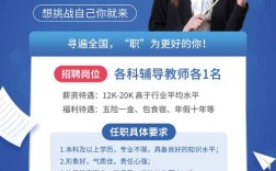 海口辅导机构招聘，具体岗位要求有哪些？