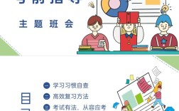 辅导课件如何高效提升学习效果？