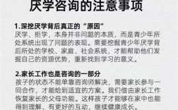 初中生厌学心理辅导