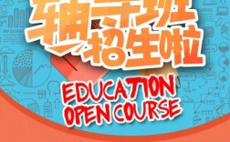 辅导班广告模板，如何高效吸引生源？