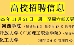 淄博辅导员招聘有何要求？