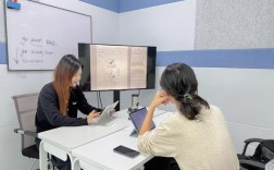 雅思托福辅导班