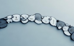 递进式结构如何层层深入论证核心观点？