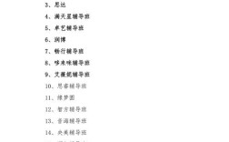 辅导中心名字该怎么取？