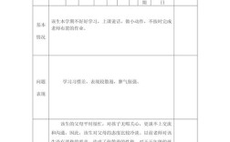 小学生心里个案辅导，如何精准触达孩子内心？