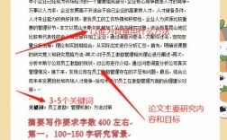 如何高效撰写与提炼核心内容？