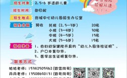 辅导中心招生简章，哪些课程最值得报？