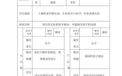 一年级数学学困生辅导记录