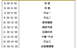 辅导班时间表怎么安排才合理高效？