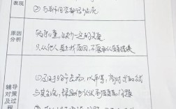 小学心理辅导记录表如何有效跟进学生？