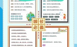 辅导员守则的核心要义是什么？