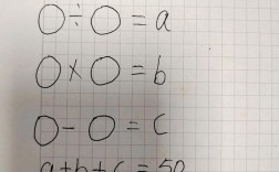 奥赛辅导如何突破瓶颈，提升学生竞赛能力？