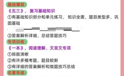 九年级辅导书排名哪家强？选对提分关键靠这本？