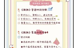 去小学辅导班面试技巧