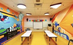 英语辅导教室如何布置才高效？