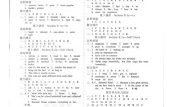 八年级英语辅导，重点难点怎么突破？