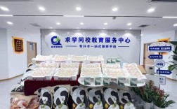 北京自考辅导班