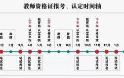 借教师资格证办辅导班合规吗？