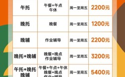 辅导班收费如何定才合理？