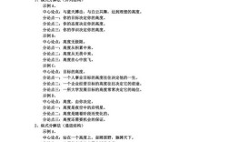 议论文论点论据如何有效结合？