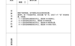 小学数学作业辅导，孩子卡在哪了？
