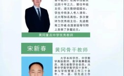 辅导老师有何教学优势与经验？