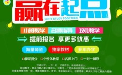 辅导班招生文案，如何吸引家长报名？